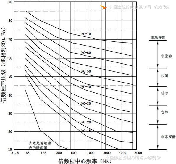 СgW(xu)O(sh)ӋcJ(rn)C(bio)(zhn)̽