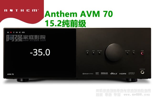 Anthem AVM70 ʥ較ǰ(j)̎15.2