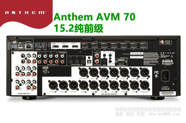 Anthem AVM70 ʥ較ǰ(j)̎15.2