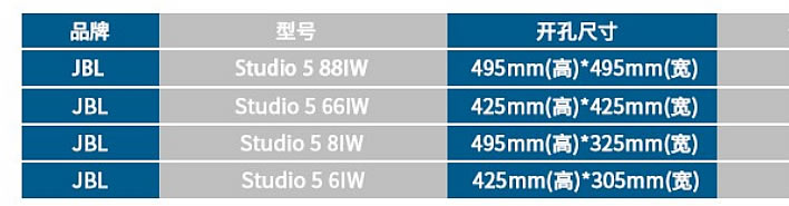 JBL studio5ϵǶ_(ki)׳ߴ