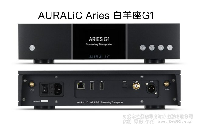 AURALiC Aries G1(sh)ֲřCB