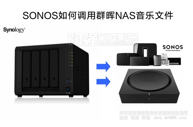 SONOS{ȺNASļ