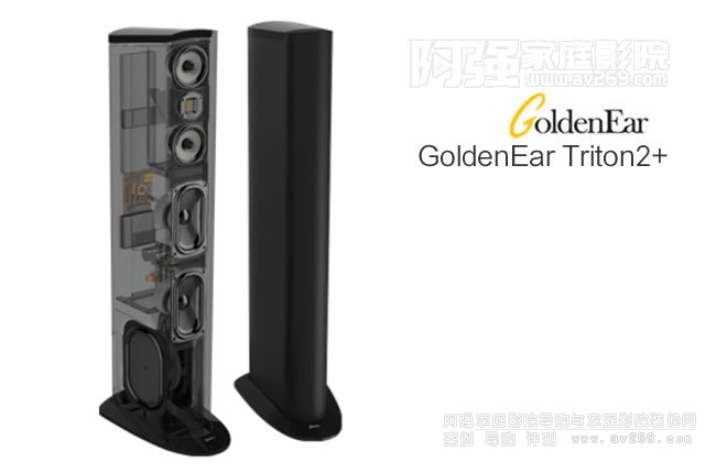 (gu) GoldenEar Triton2+B