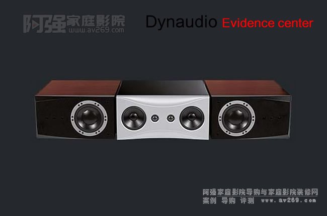 C(j)Dynaudio EvidenceB