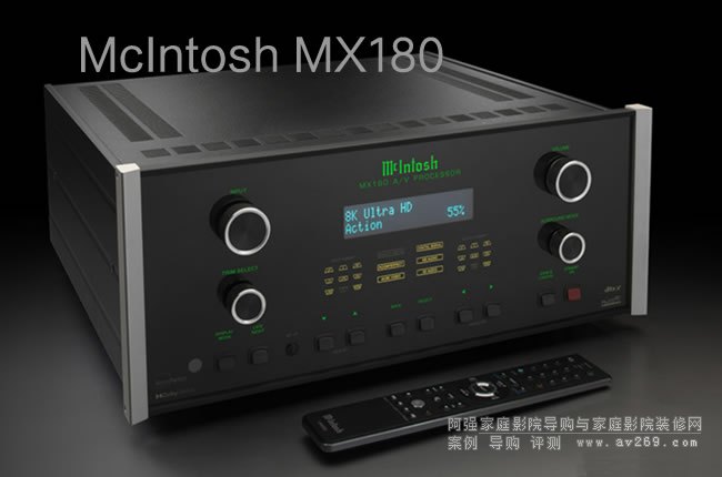 DͥӰԺǰMcIntosh MX180ʬF(xin)OӰw