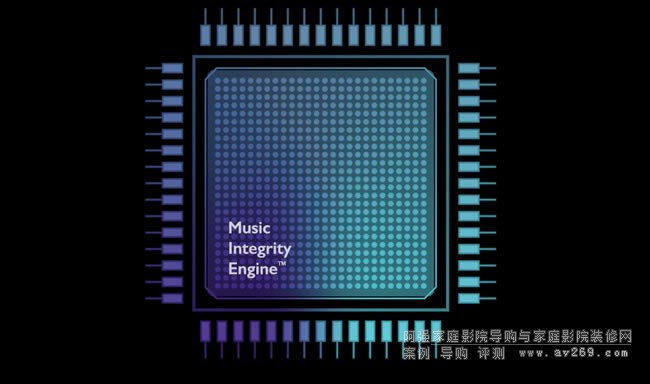 Music Integrity Engine 