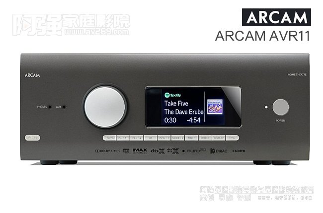 ſͥӰԺϲC(j)Arcam AVR11AB11ͨǰ(j)aݔ