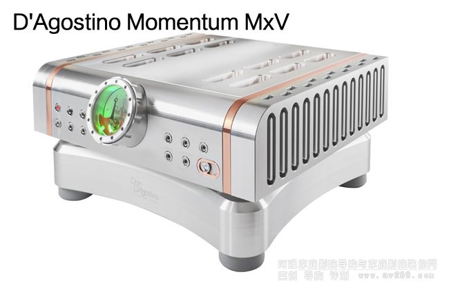 D'Agostino Momentum MxV ɷŴl(f)