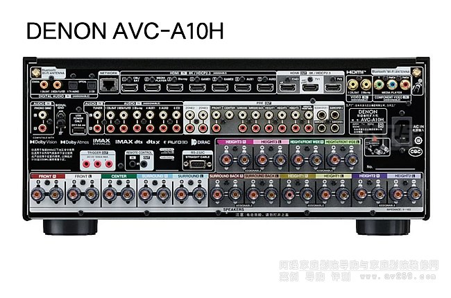 A10Hl(f)DENON AVC-A10H 13.4ͨŽB